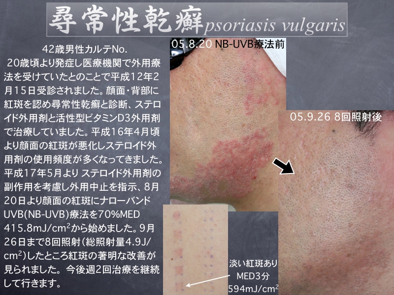 でんぽう皮フ科クリニック：診療科目